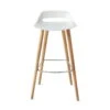 Wilkhahn - Occo Bar Stool, Seat Height 65 Cm / White